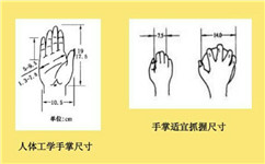 手機(jī)塑料外殼設(shè)計